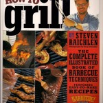 How to Grill Cover